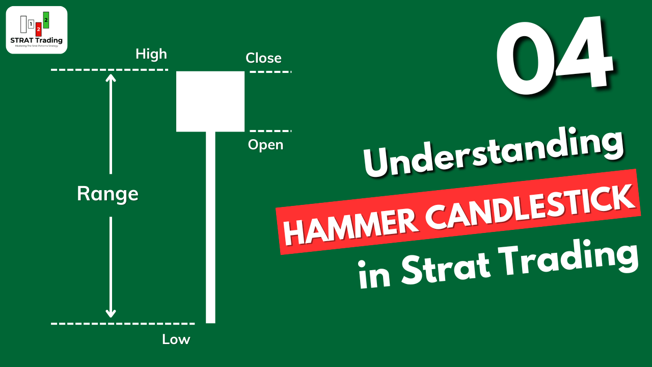 hammer candlestick image