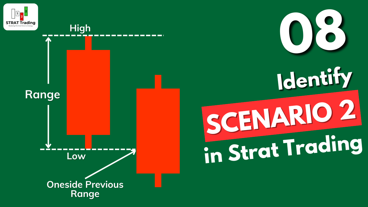 scenario 2 in thestrat