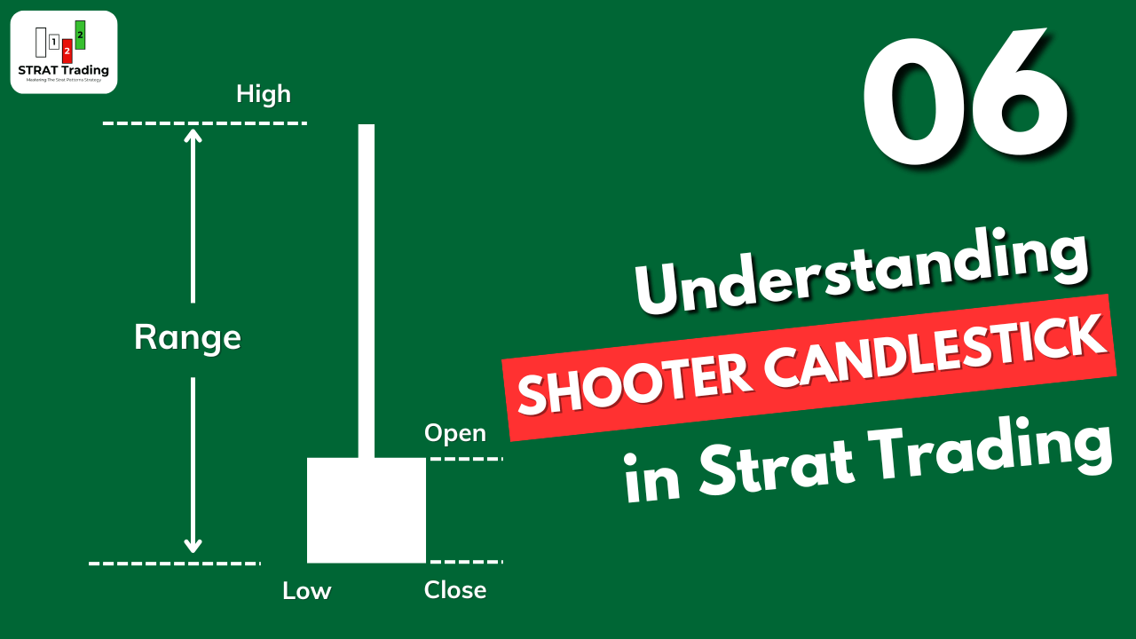 shooter candlestick image